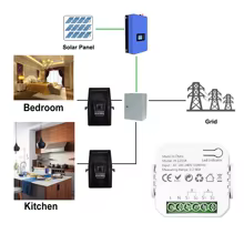 Monitor Energia Smart Life ZigBee Thumbnail 5