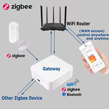 Detector de Vazamento Zigbee Thumbnail 2