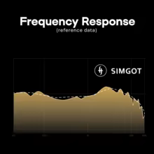 Fones SIMGOT EP5 Driver 50mm Thumbnail 4