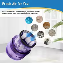 Filtro Aspirador Dyson SV19 Thumbnail 6