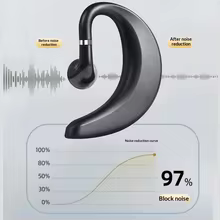 Fone Bluetooth IPX7 para Academia Thumbnail 4
