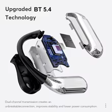 Fones de Ouvido Uyuxio Bluetooth 5.4 Esporte Thumbnail 3