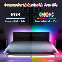 Fita LED RGBIC Inteligente Tuya Thumbnail 4