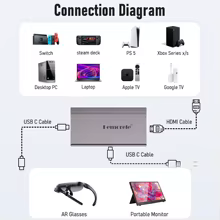 Adaptador HDMI USB-C 4K Lemorele Thumbnail 4