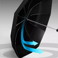 Guarda-chuva Automático LED Thumbnail 6