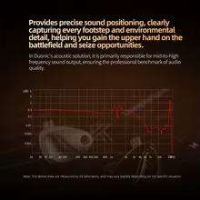 KZ Duonic In-Ear Headphones Thumbnail 6