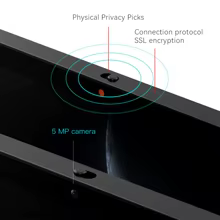 Painel Inteligente MAX10 Zigbee Thumbnail 6