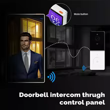 Painel Inteligente MOES 5" com Alexa e Zigbee Thumbnail 4