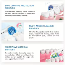 Kit 10 Cabeças Escova Oral-B Thumbnail 5