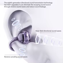 Fones Ear-Clip com Microfone Thumbnail 6
