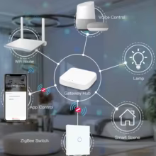Interruptor Inteligente Bseed Zigbee Thumbnail 2