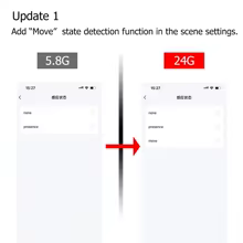 Sensor de Presença ZigBee WiFi 24G MmWave Radar Thumbnail 5