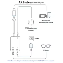 Hub AR Hibloks com Cabo Type-C Thumbnail 6