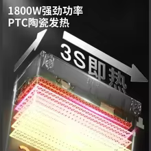 Aquecedor Elétrico XMSJ Ventilador Thumbnail 4
