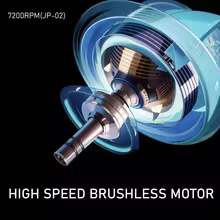 Jusai JP-02 Trimmer Profissional Thumbnail 3