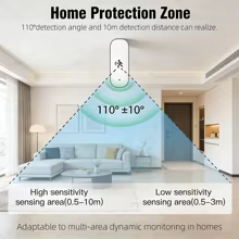 Sensor de Movimento Zigbee 3.0 Thumbnail 6