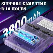 Mini Console Retro R36S Thumbnail 6