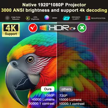 Projetor 4K Ultra HD HORLAT Android 14 Thumbnail 4