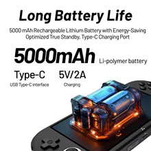 N91R Mini Console Retro 64GB Thumbnail 3