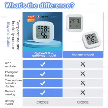 Sensor Zigbee Tuya Temperatura e Umidade Thumbnail 3