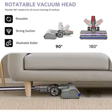 Cabeça Motorizada Dyson V7-V15 Thumbnail 4