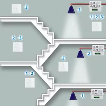 Interruptor Inteligente WiFi RF Thumbnail 2