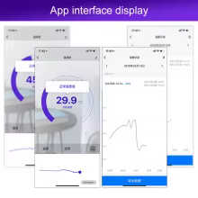 Sensor Temperatura e Umidade Wi-Fi Thumbnail 4
