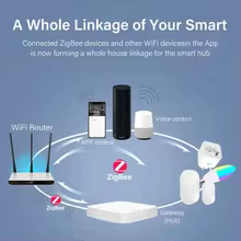 Gateway Zigbee 3.0 Tuya Hub Thumbnail 2