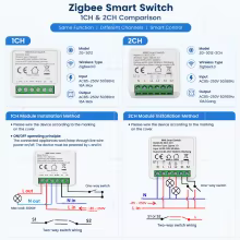 Interruptor Zigbee 3.0 Mini Thumbnail 6