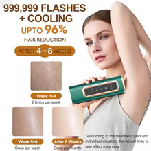 Depilador IPL Ice-Cool 999999 Flash Thumbnail 6
