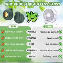 Mini Ventilador Portátil Sem Lâminas Thumbnail 4