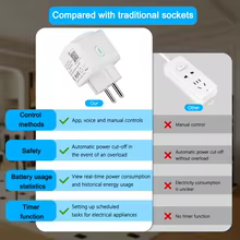 Tomada Inteligente Wi-Fi Matter 16A Thumbnail 5