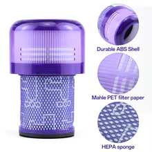 Filtro HEPA Dyson V12 Slim Thumbnail 3