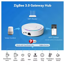Gateway Zigbee Tuya Wired Thumbnail 2