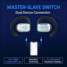 Fones Bluetooth 5.3 KEBIDUMEI E-Sports LED ENC Thumbnail 6