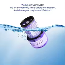 Filtro HEPA Dyson V11 V15 V12 Thumbnail 5