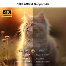 Projetor Android 4K Touyinger L9W Thumbnail 3