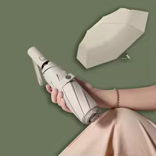 Guarda-chuva Automático Feminino Mini Thumbnail 5
