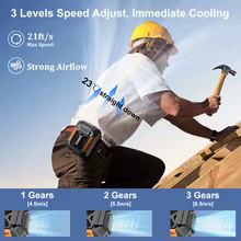 Mini Ventilador Portátil de Cintura Thumbnail 2