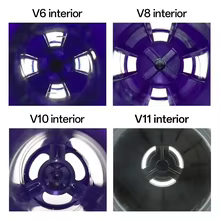 Rolo Macio Aspirador Dyson V6 V8 V10 V11 Thumbnail 2