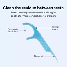 Soocas Fio Dental Profissional Thumbnail 5