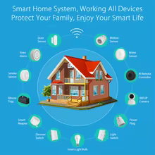 Controle Remoto Universal Inteligente Tuya WiFi IR RF Thumbnail 6