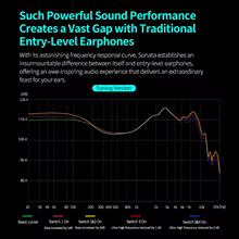 KZ Sonata IEM Hi-Fi Thumbnail 6