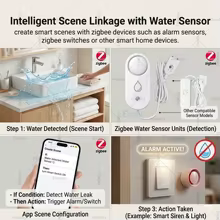 Sensor de Vazamento de Água Zigbee Thumbnail 5