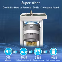 Motor de Cortina Tuya ZigBee Bateria Thumbnail 6