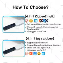 Monitor Zigbee 4 em 1 para Casa Inteligente Thumbnail 2