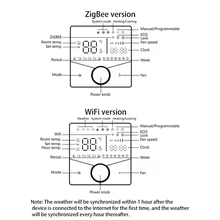 Termostato Inteligente Zigbee WiFi Thumbnail 6