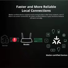 Sonoff Mini R4 Matter Smart Switch Thumbnail 4