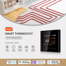 Termostato Inteligente Tuya Wi-Fi Thumbnail 2