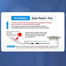Exaustor Solar 12W Chaminé Thumbnail 4
